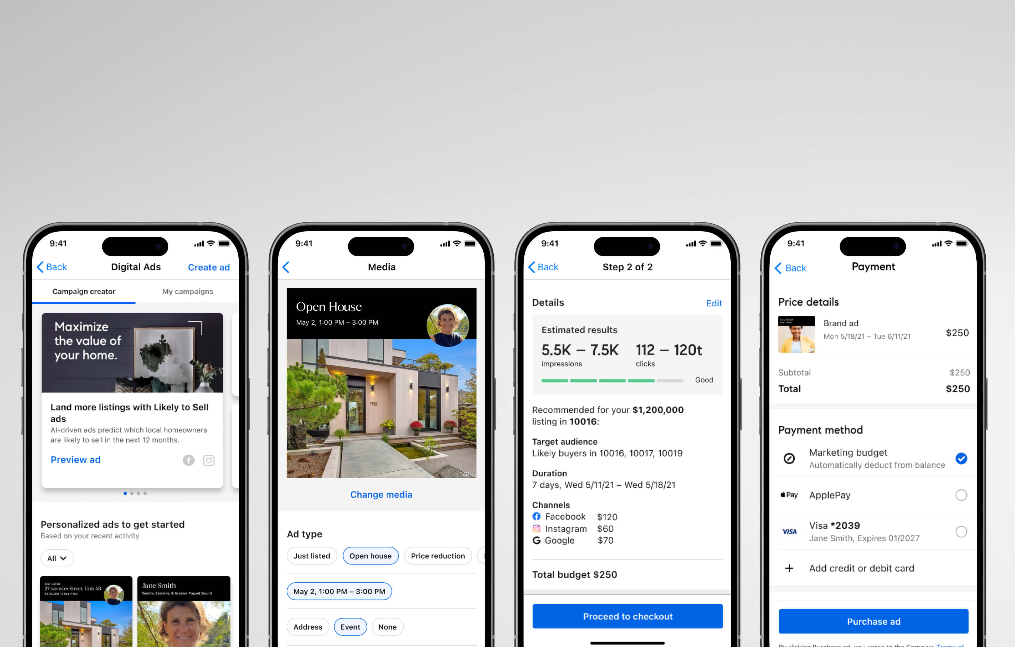 Four mobile screens showing the Compass Digital Ads creation and payment journey