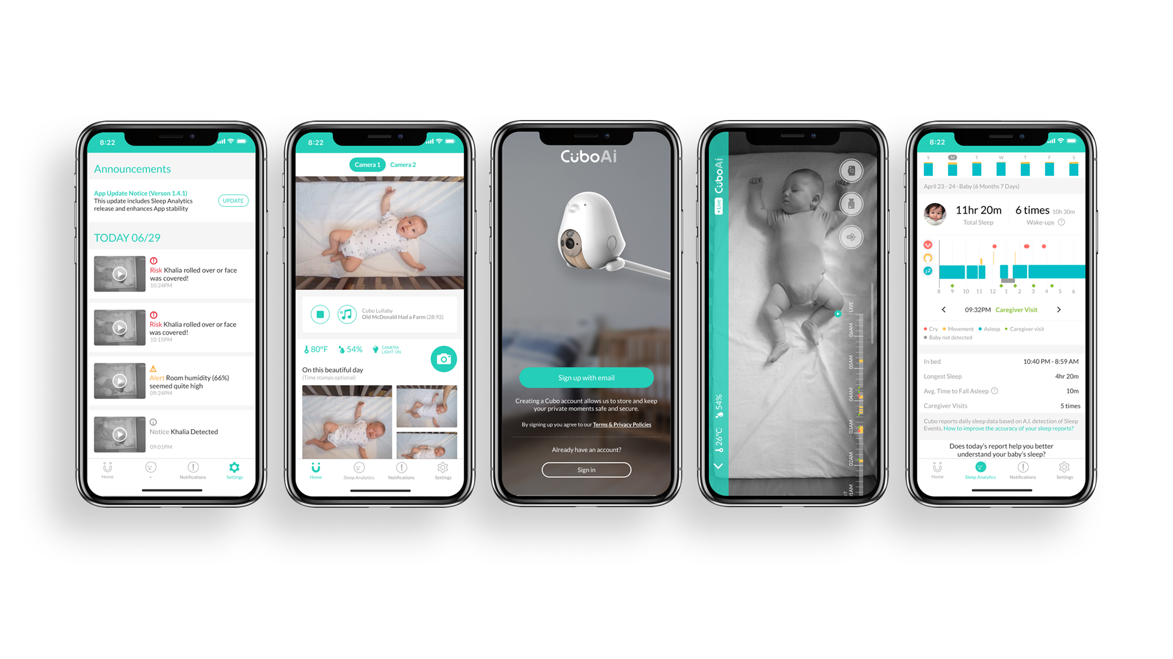 Five CuboAi app screens showing alerts, live monitoring, setup, Moments, and sleep analytics