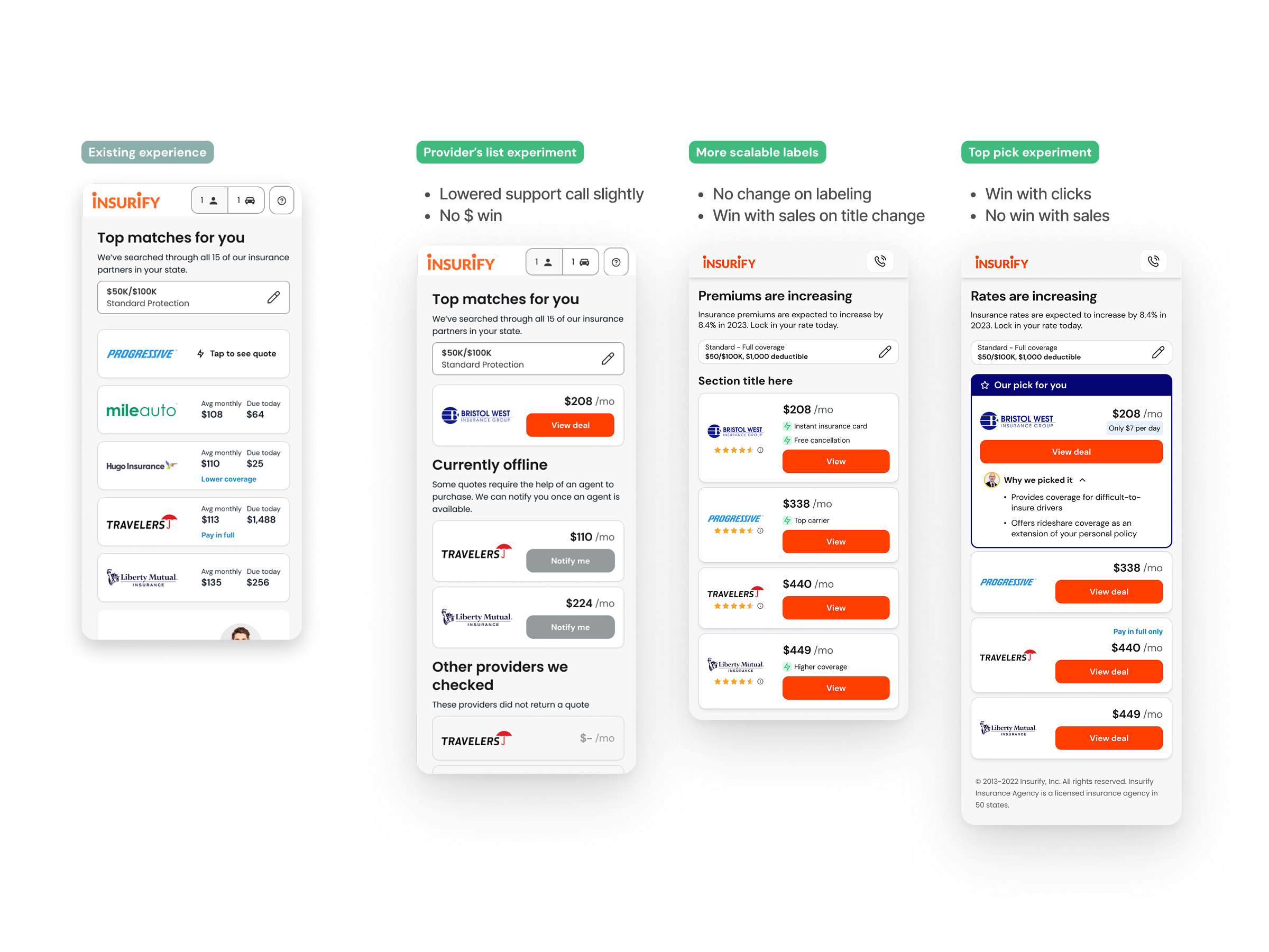Insurify quote-list experiments comparing provider lists, labels, and recommendations